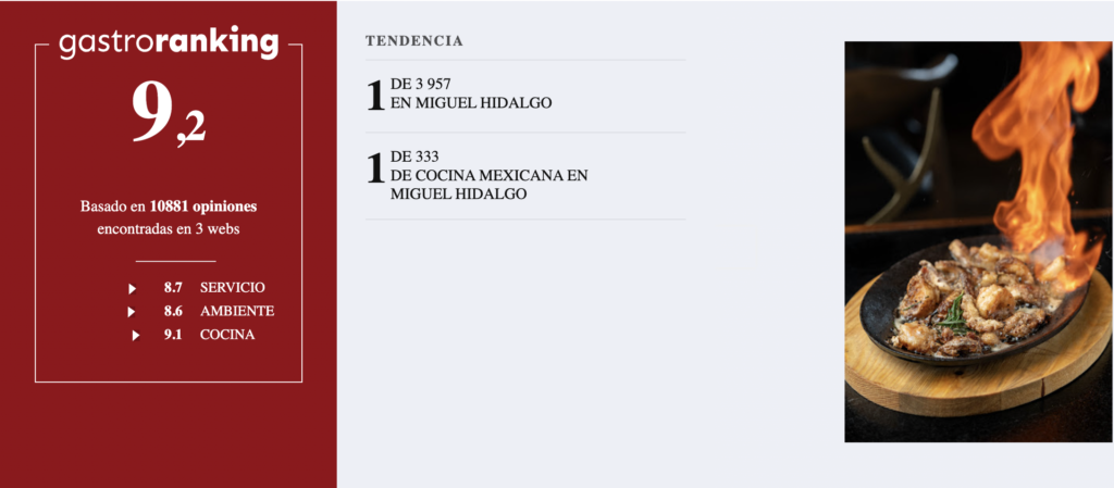 Calificación en servicio platillos y lugar con puesto que ocupa y platillo del lugar