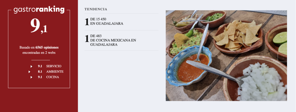 Calificación de restaurante en guadalajara